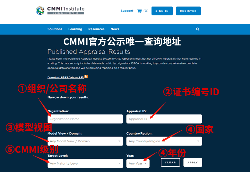 CMMI官方公示唯一查询地址