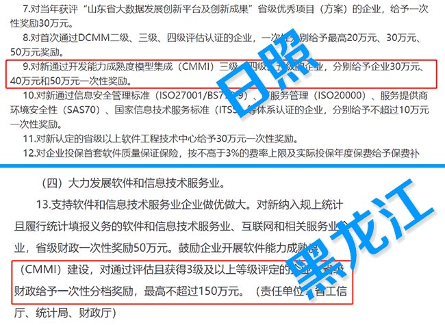 CMMI政策