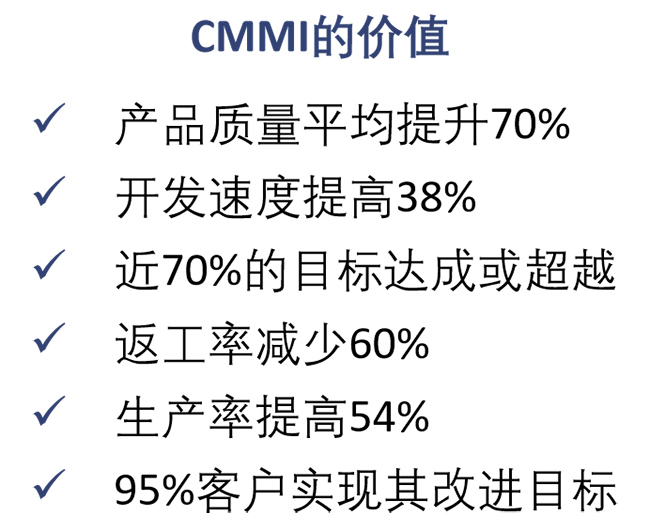 CMMI价值