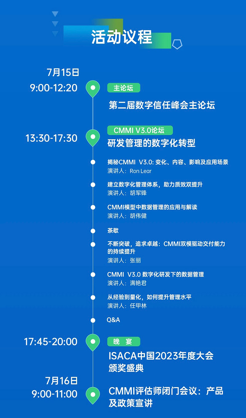 活动议程图