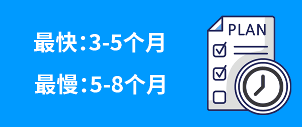 CMMI评估计划安排