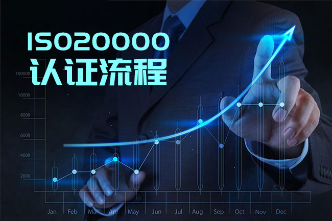 ISO20000认证过程