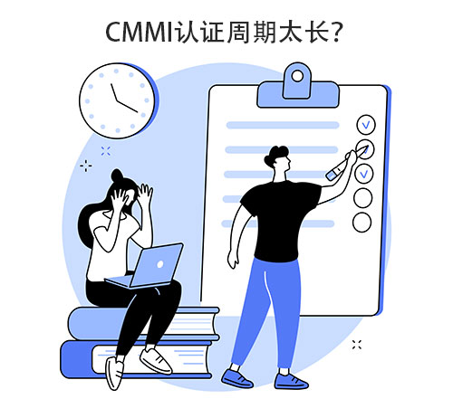 CMMI五级的审核计划排不上怎么办？-领汇认证中心(图1)